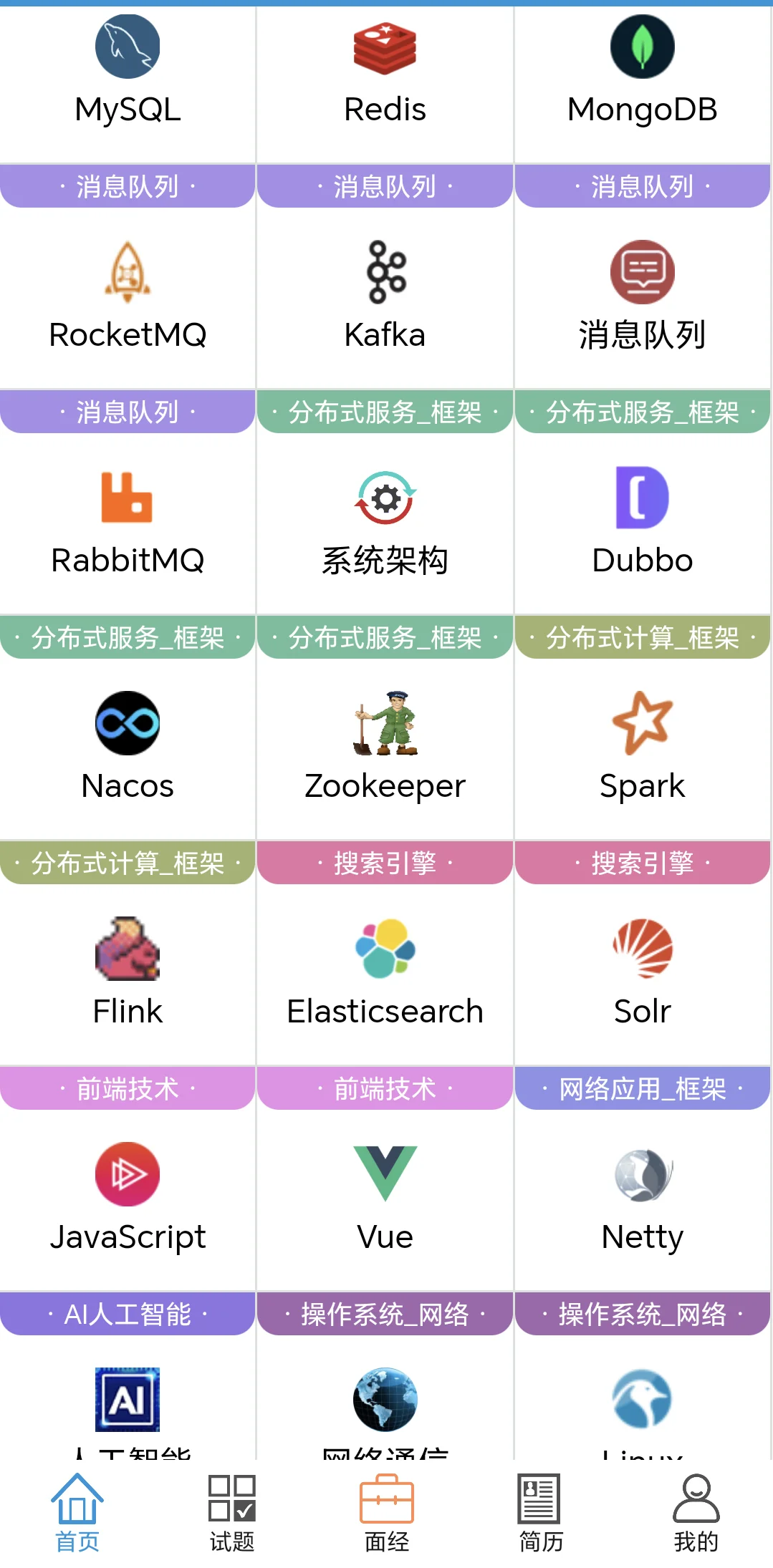 我愿称之为Java后端最伟大的网站（没有之一