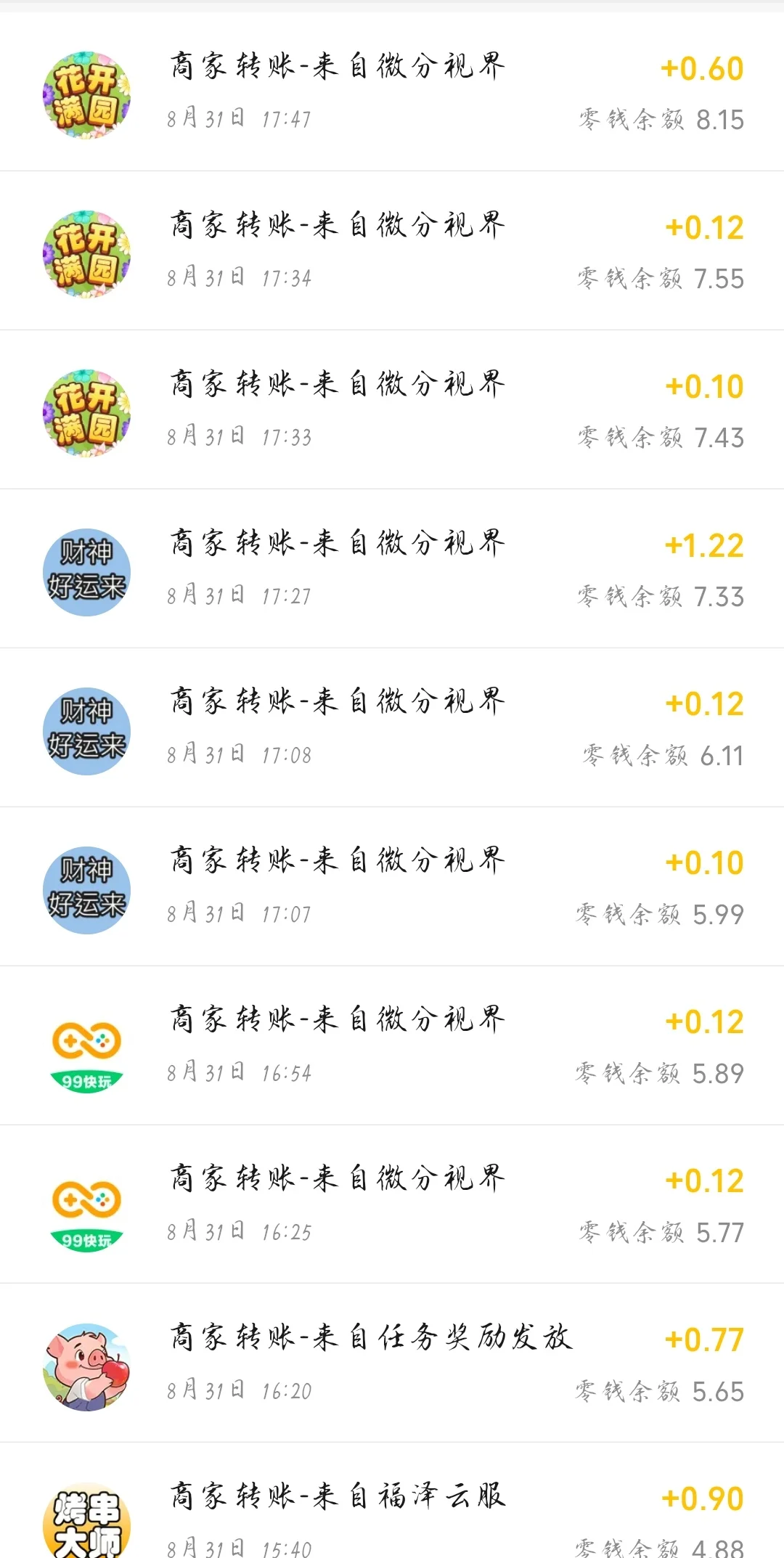 小游戏羊毛第三天