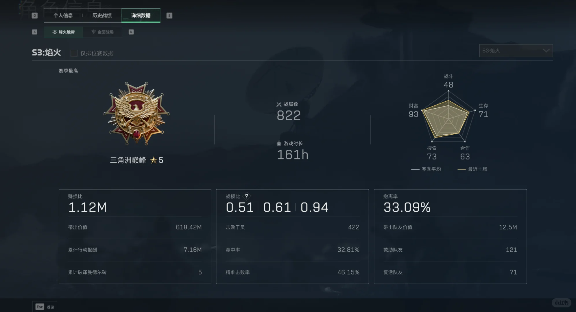 三角洲第三方软件封号十年