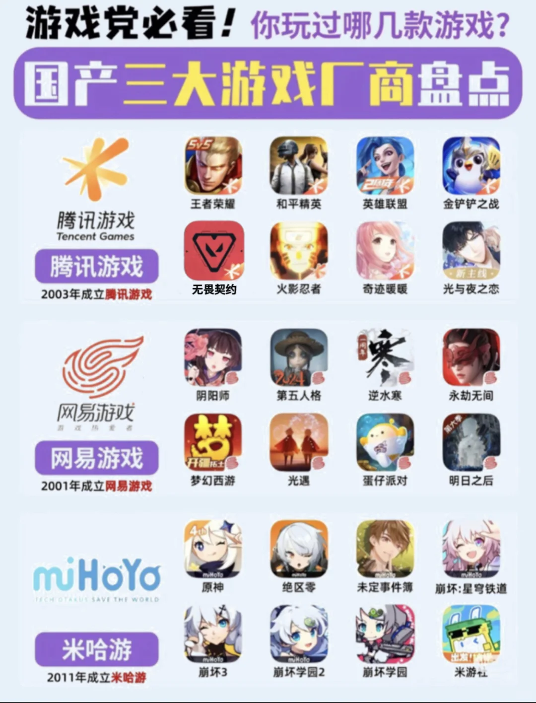 国产游戏三大厂商盘点！！！