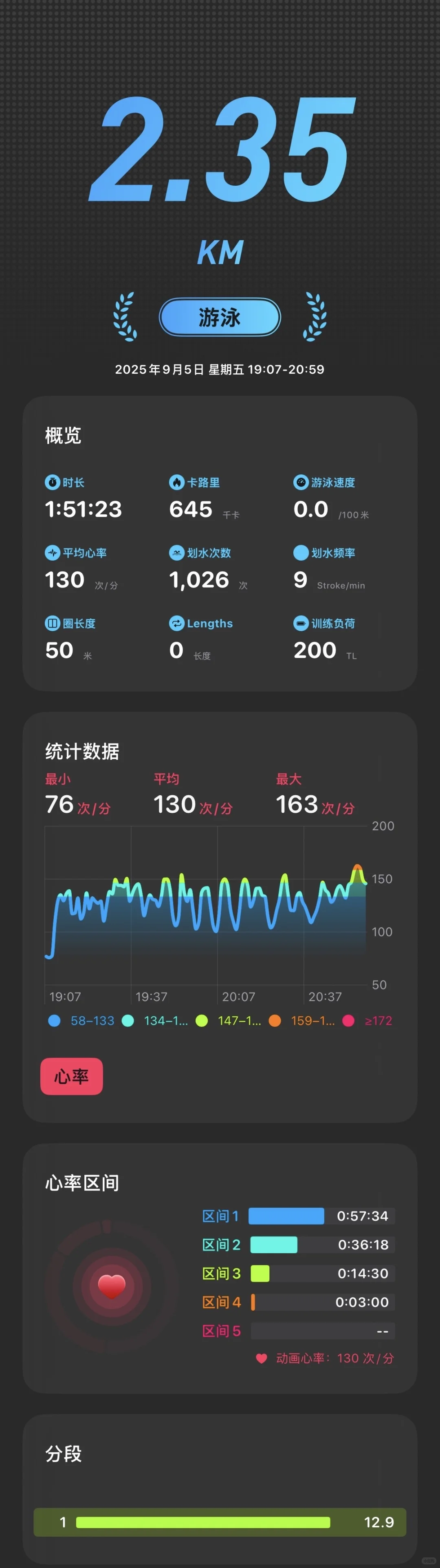 媲美内建应用的iOS宝藏运动健康 App推荐