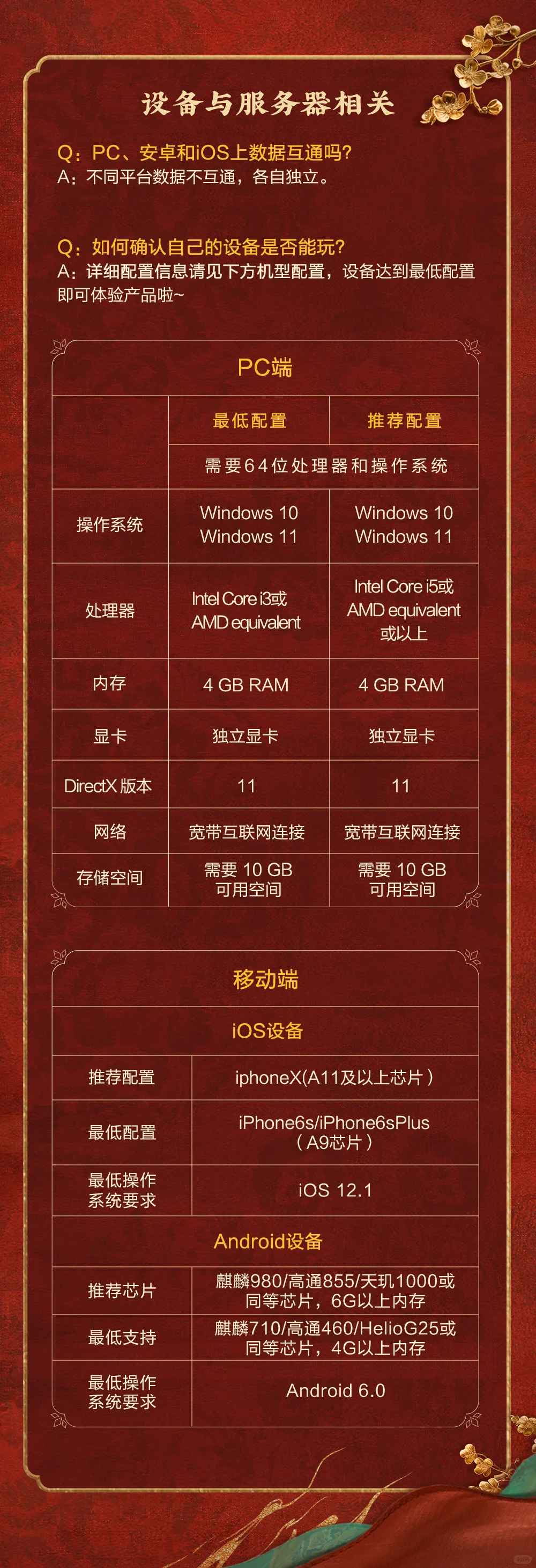 入宫指南2.0(全平台下载&安装&购买教程)