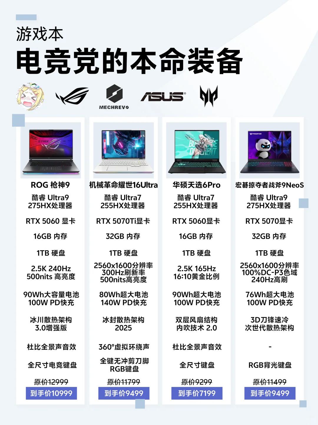 电竞党的本命装备,游戏本就得这么选