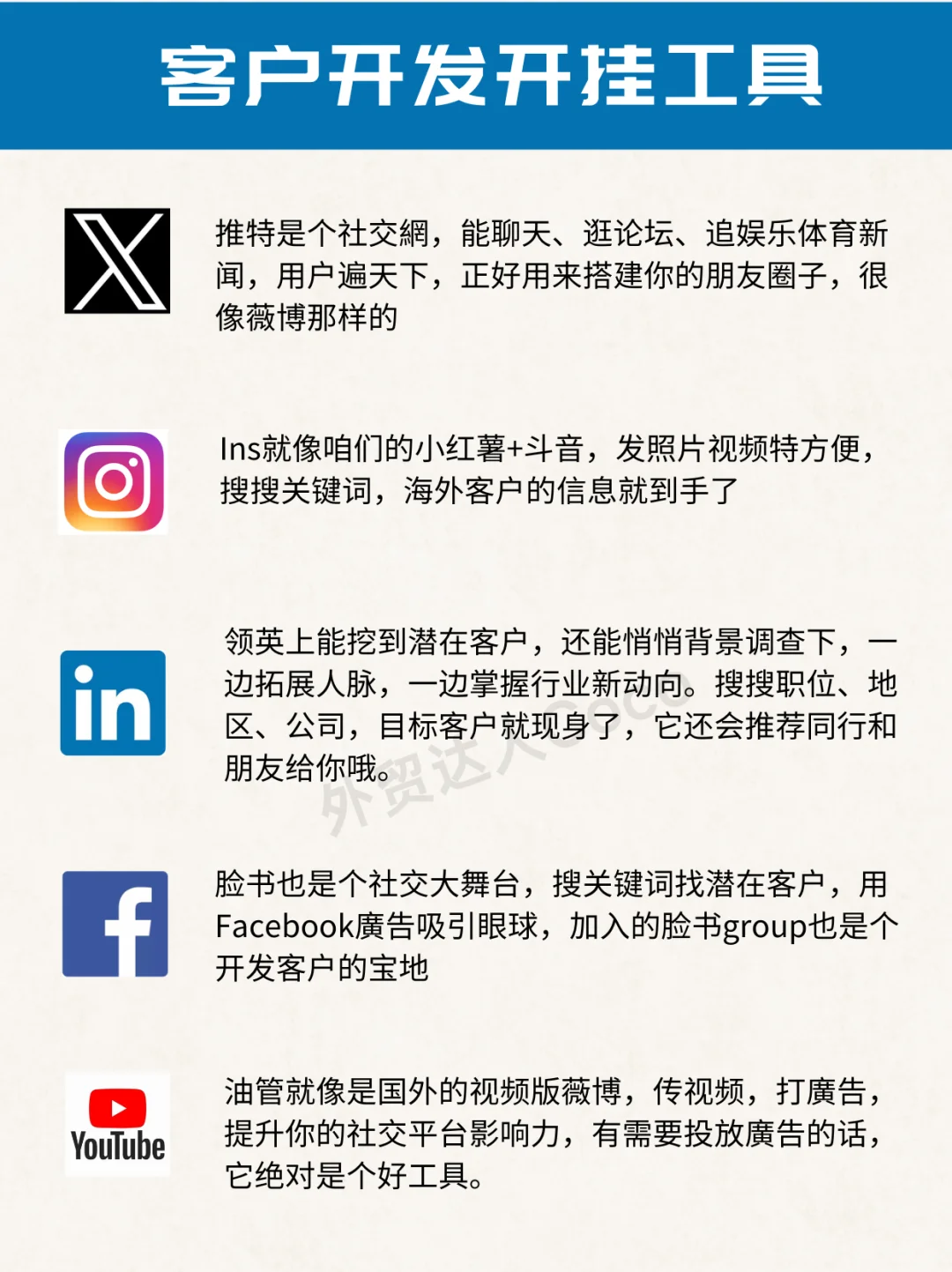 外贸大佬都在用的25个外贸必备工具！