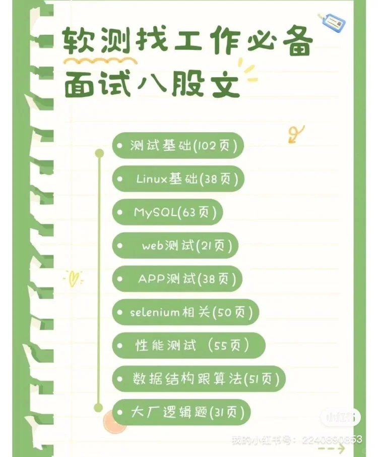 软件测试面试通过了，因为演技太好了