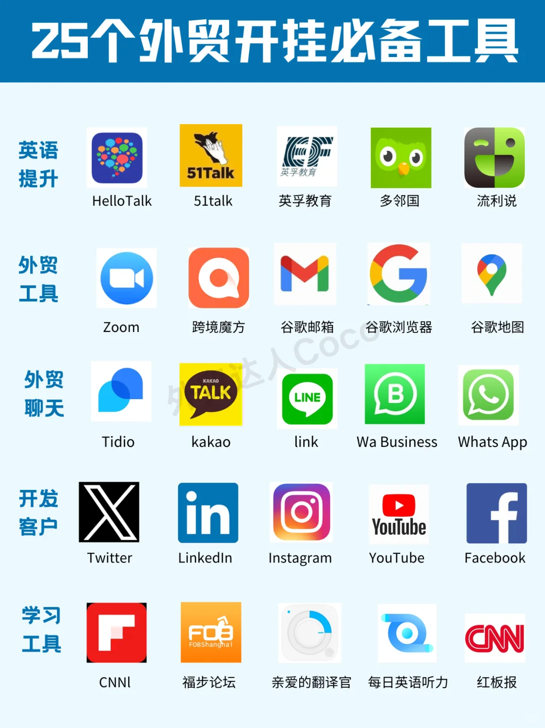 外贸大佬都在用的25个外贸必备工具！