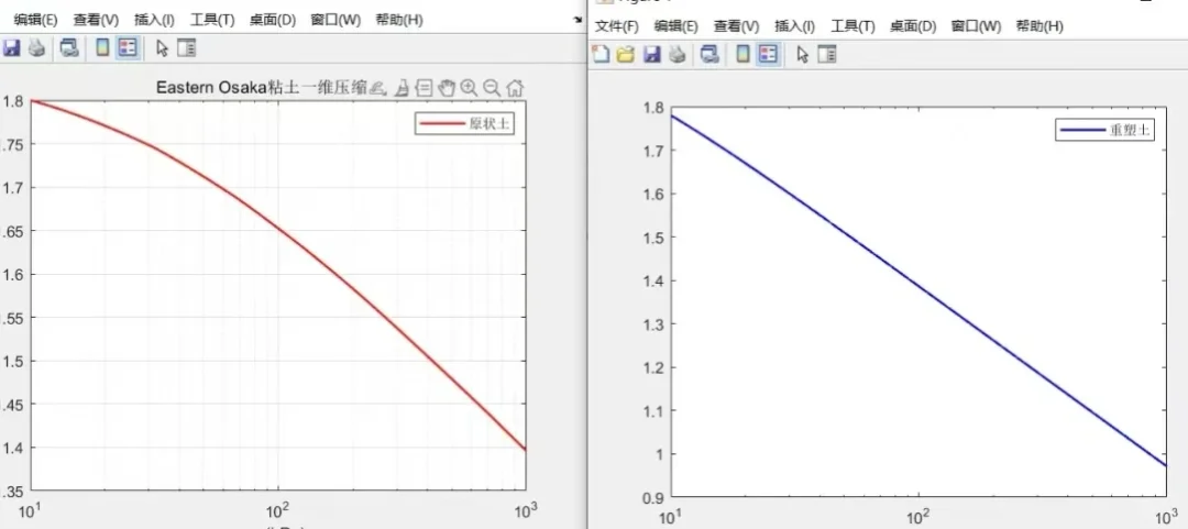 代码复现 强化学习指导
