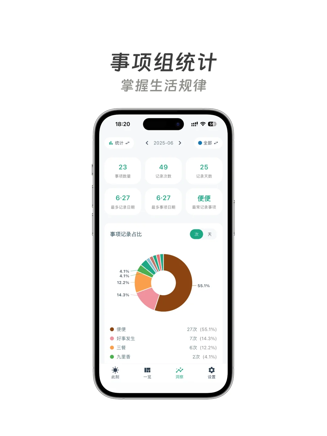 为了断舍离 App,我开发了一个全能记录 App