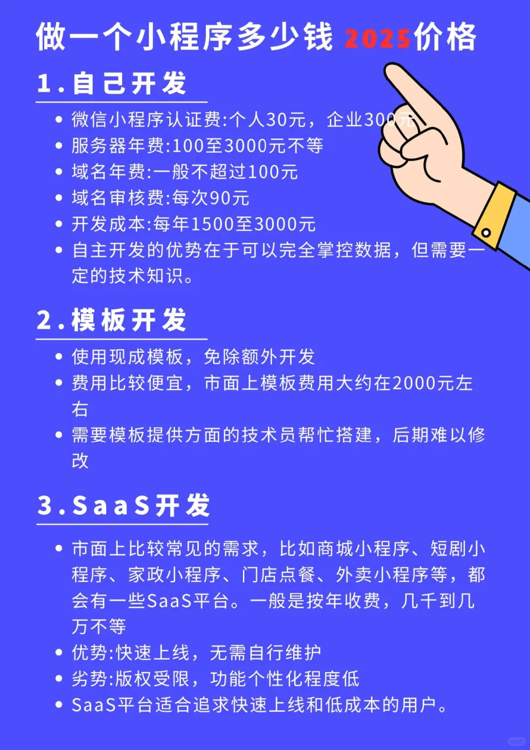 2025年做一个小程序到底要多少💰