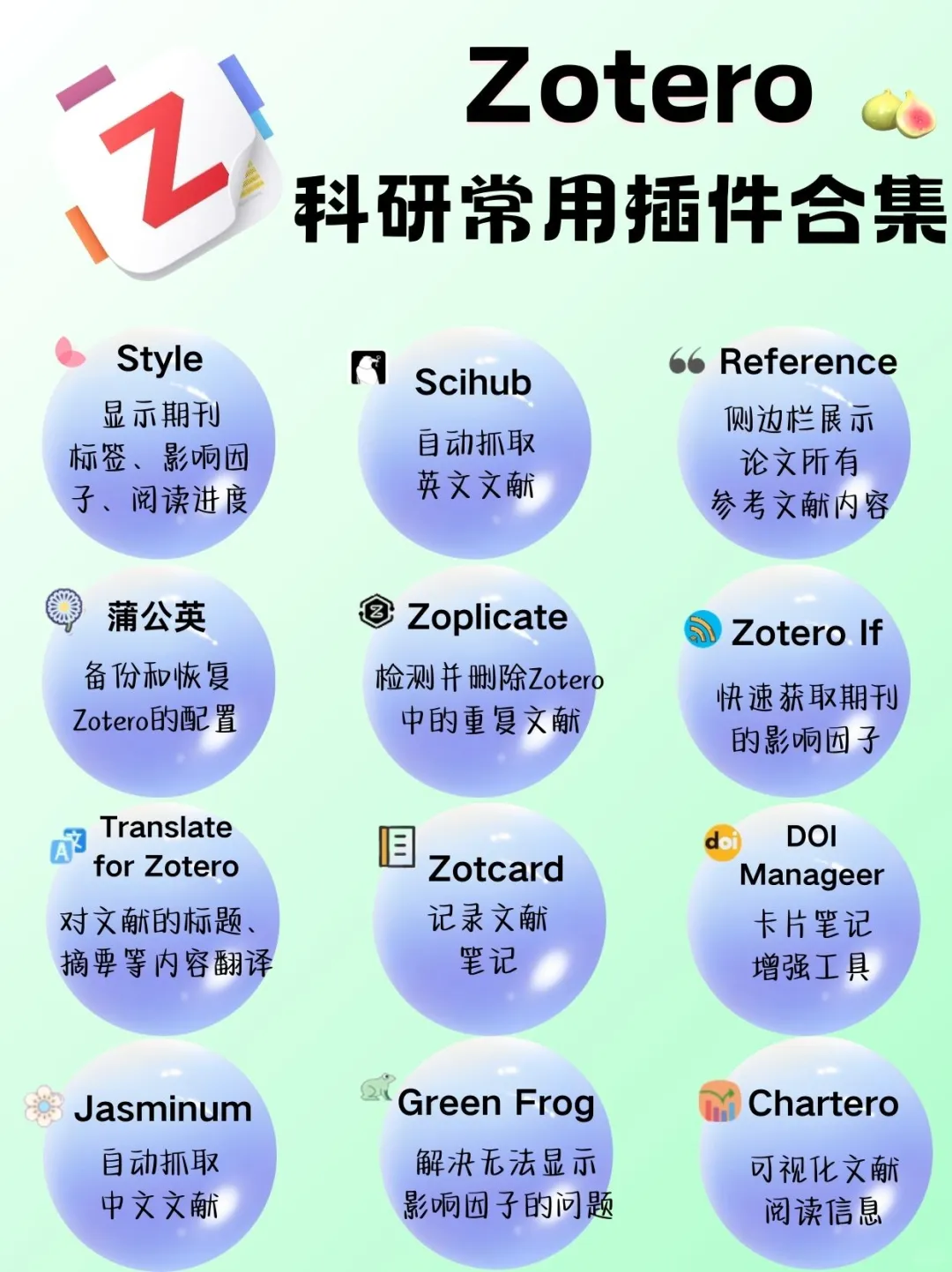 我c 服了 zotero插件这么绝