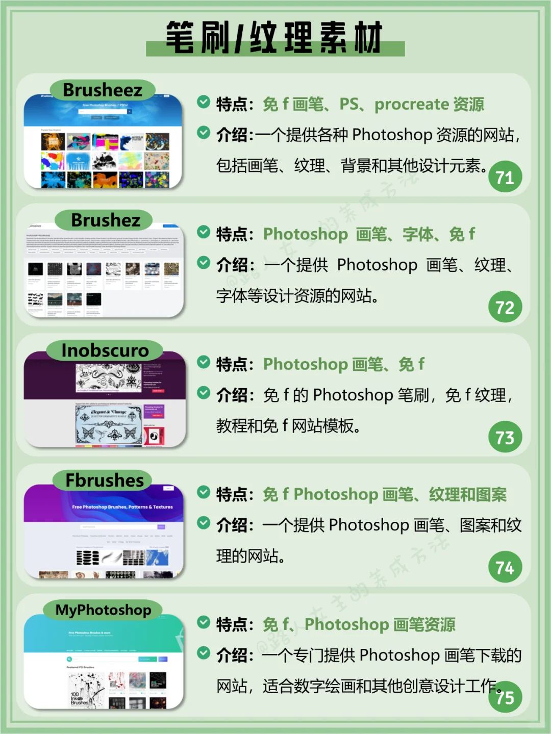 做自媒体必看的80个资源网站，白嫖到手软🔥