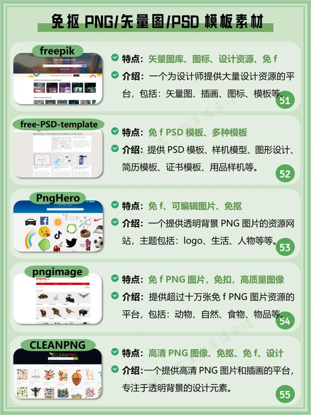 做自媒体必看的80个资源网站，白嫖到手软🔥