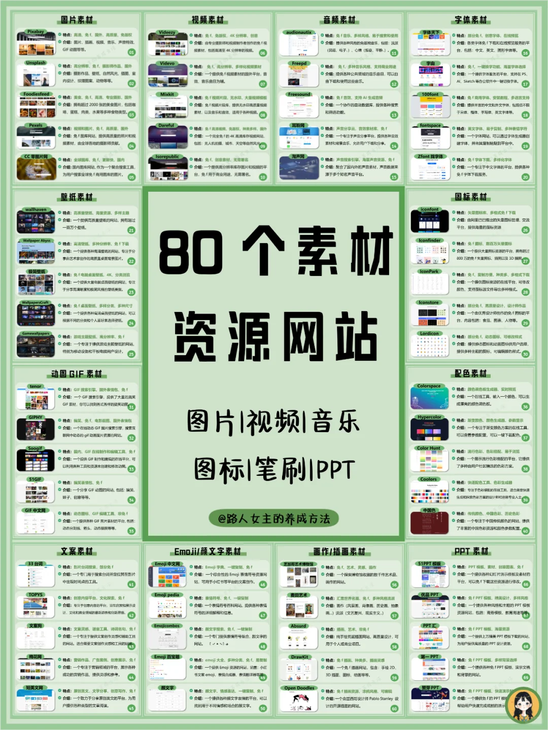 做自媒体必看的80个资源网站，白嫖到手软🔥