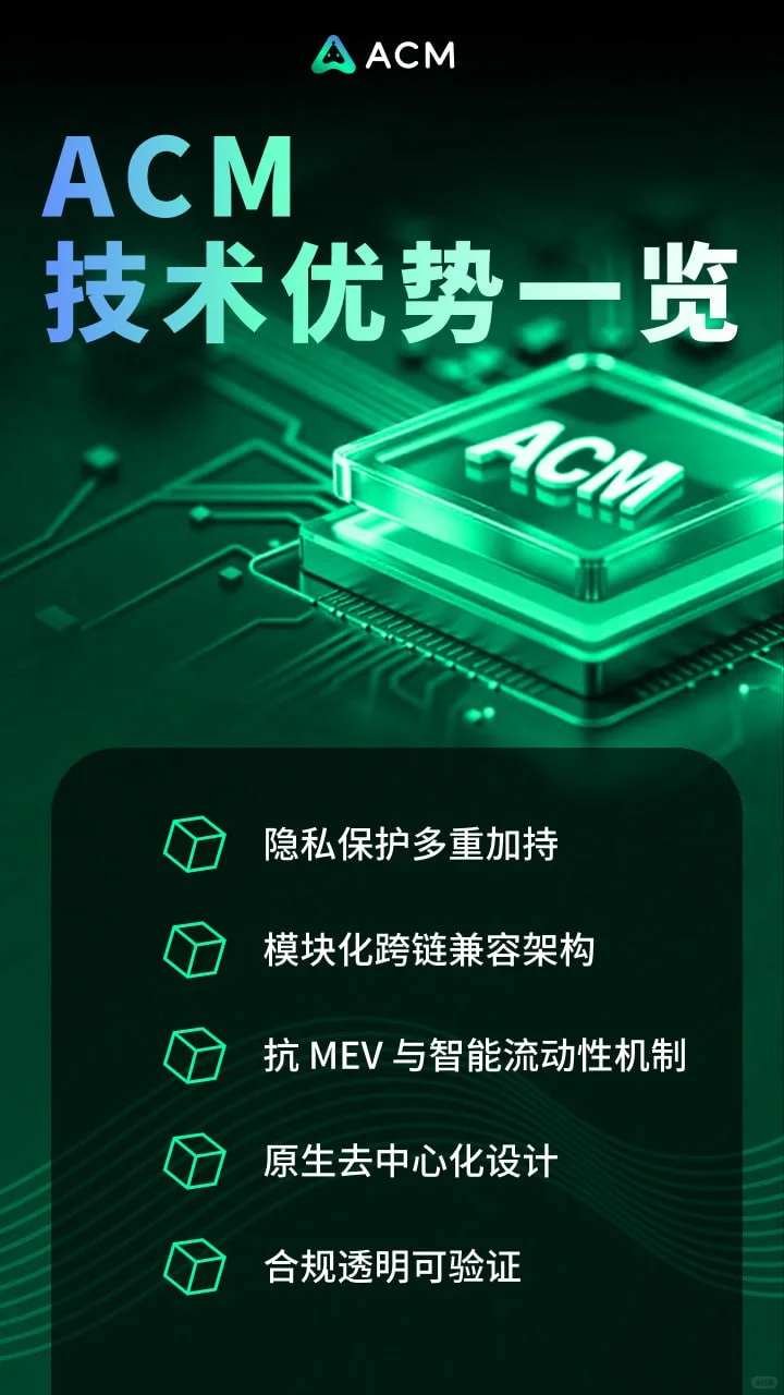 给你十个理由！🔥 为什么非参与ACM不可？