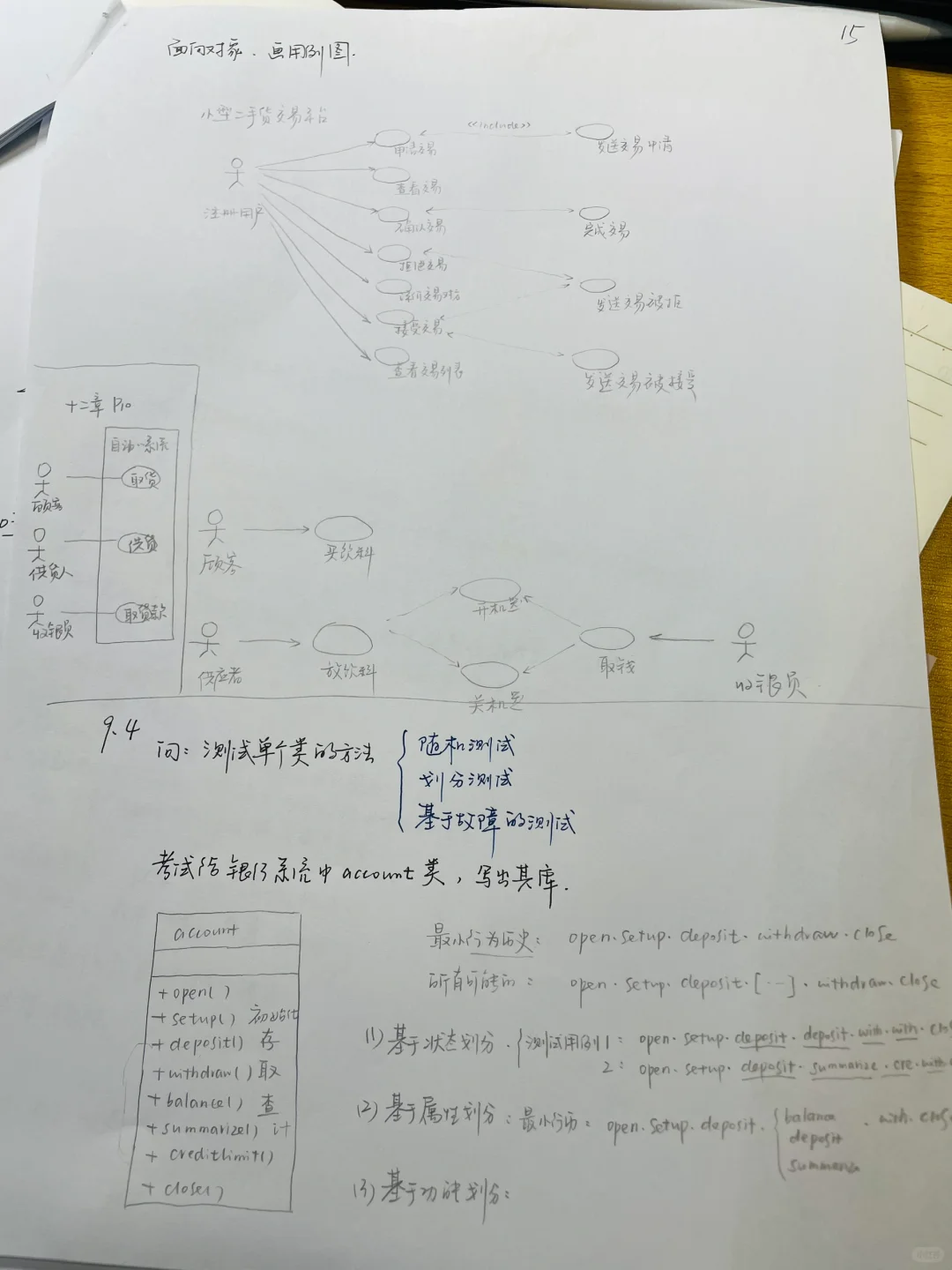 软件工程｜期末一定要会的知识点