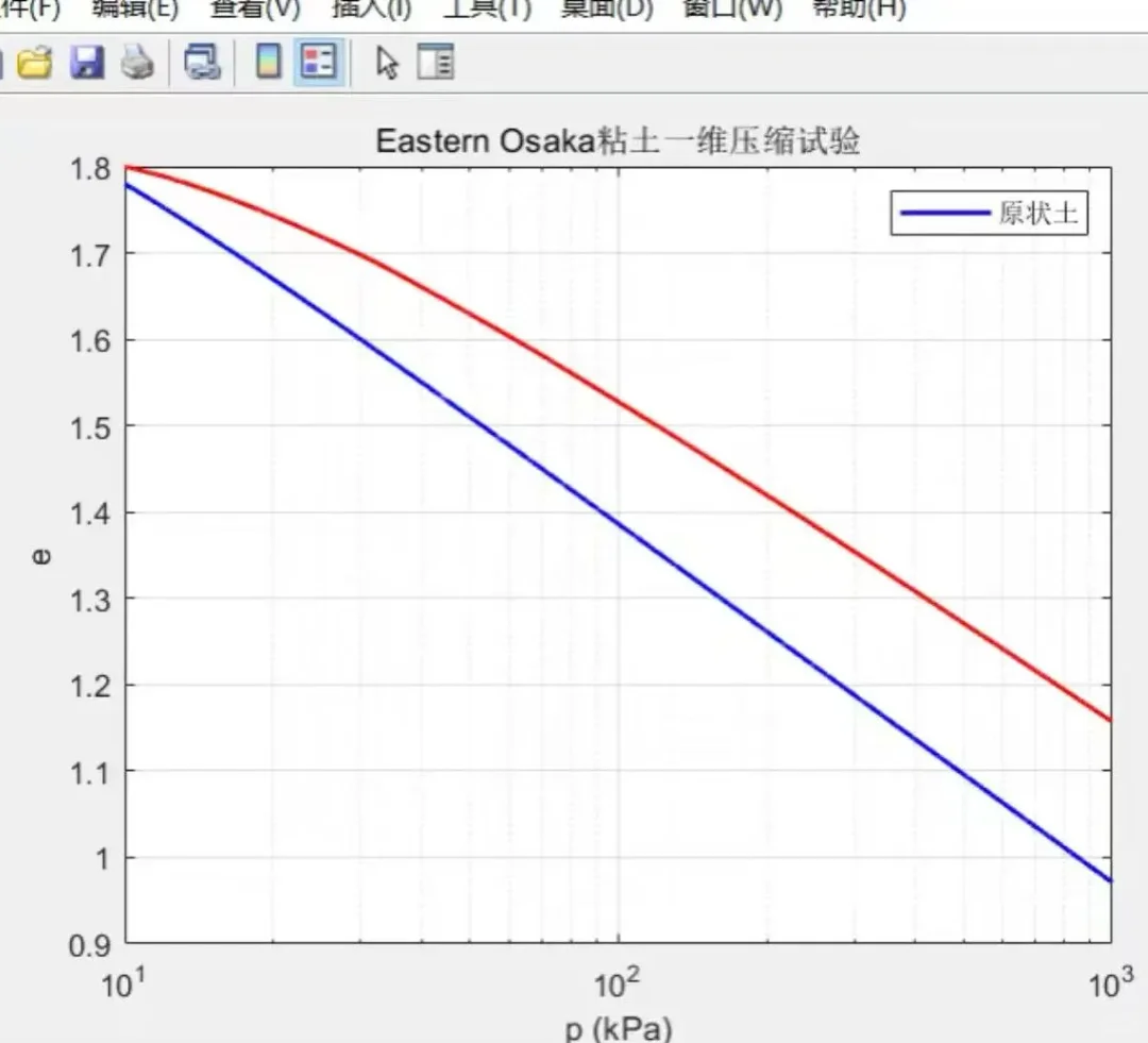 代码复现 强化学习指导