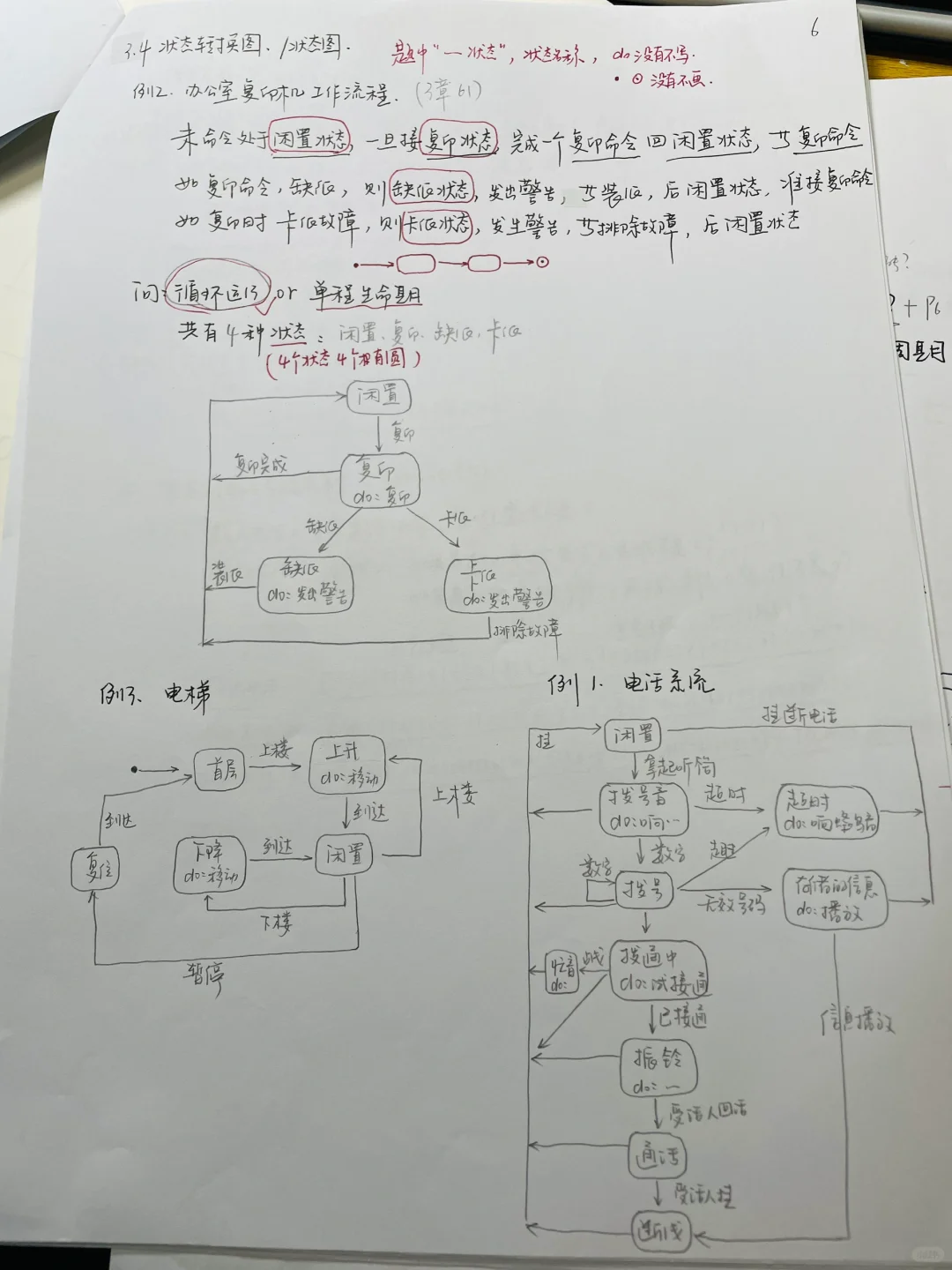 软件工程｜期末一定要会的知识点