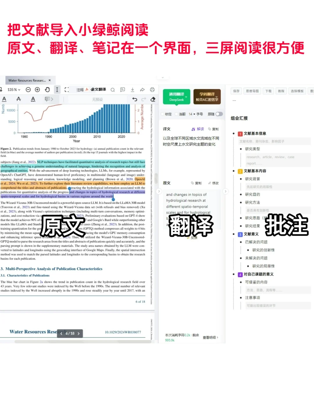 成功驯服zotero，一晚上炫了10篇文献~