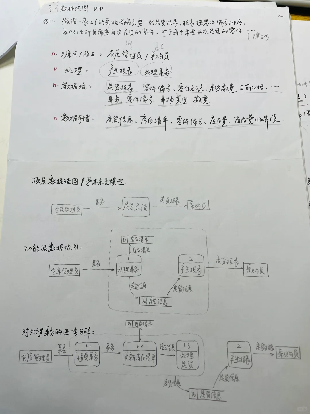 软件工程｜期末一定要会的知识点