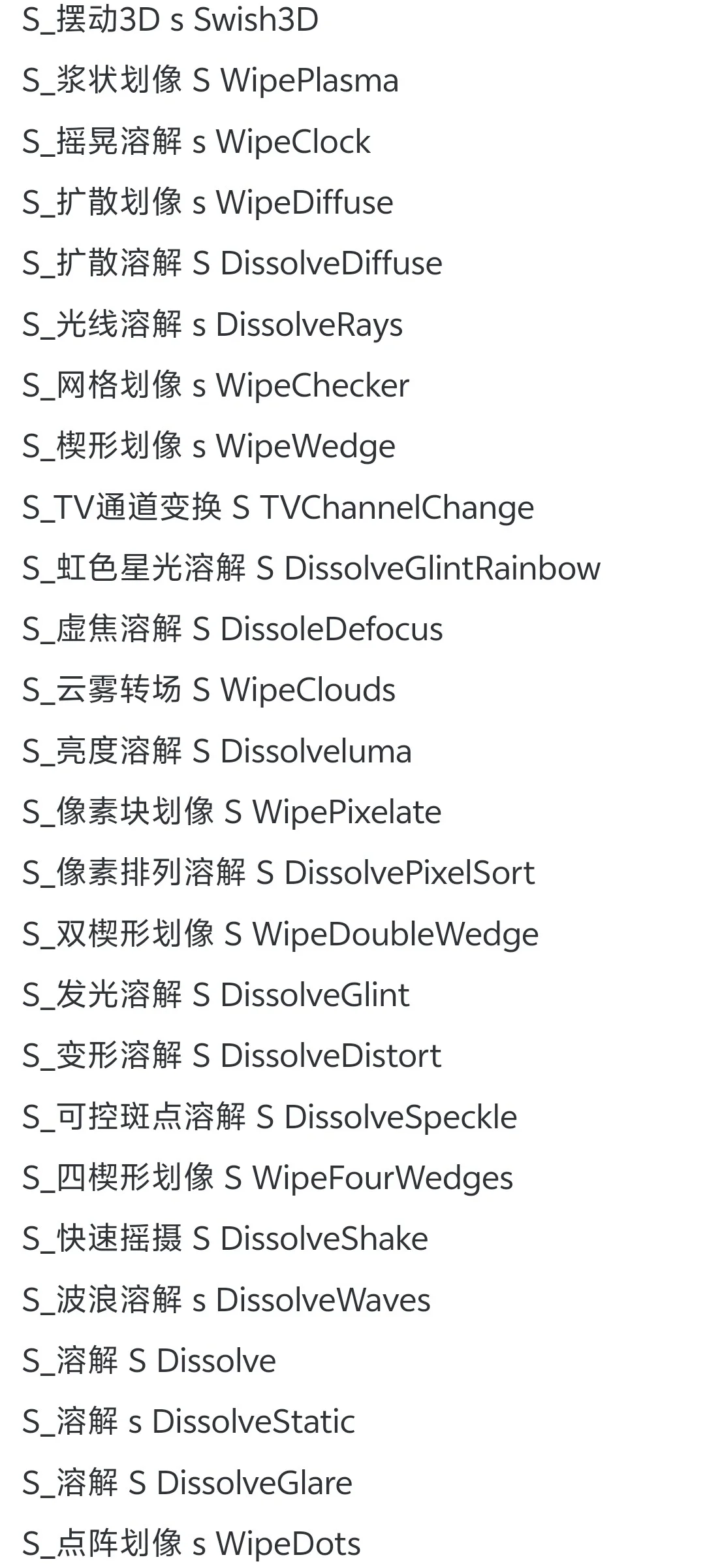 技术猿团队素材店蓝宝石插件中英对照