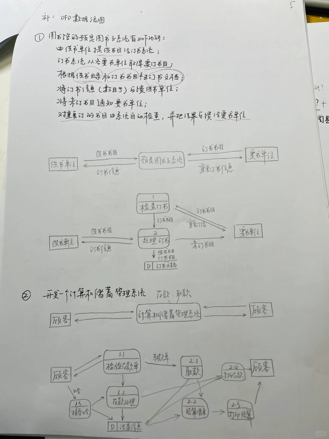 软件工程｜期末一定要会的知识点