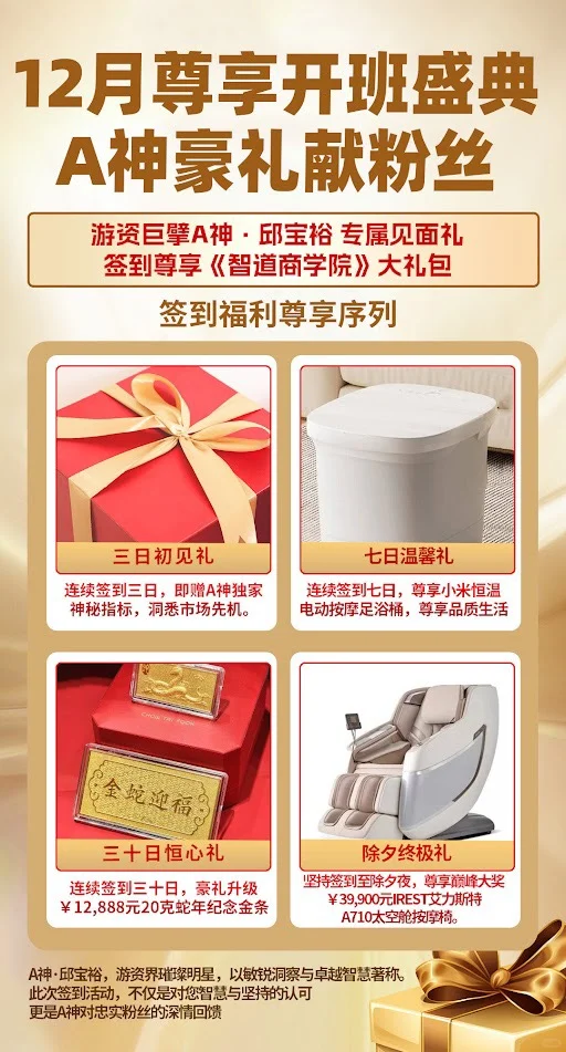 杀猪盘被骗记录分享