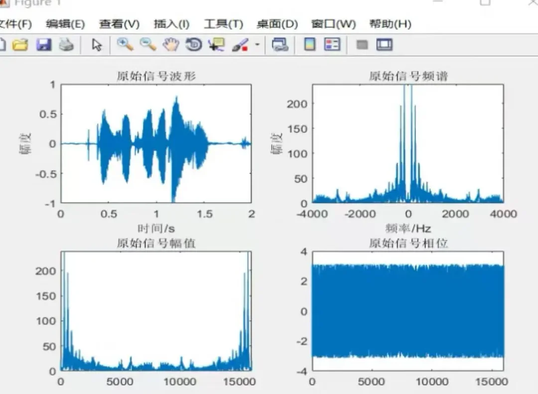 代码复现 强化学习指导