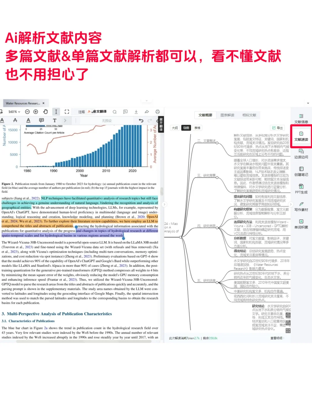 成功驯服zotero，一晚上炫了10篇文献~