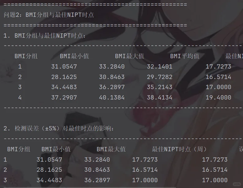 2025数模国赛C题一二三问源码（已跑通）