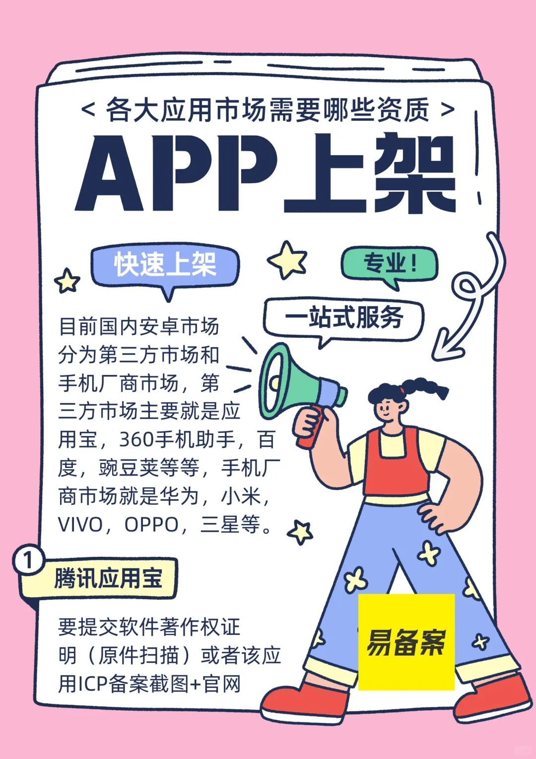 App上架各大应用市场需要哪些资质？