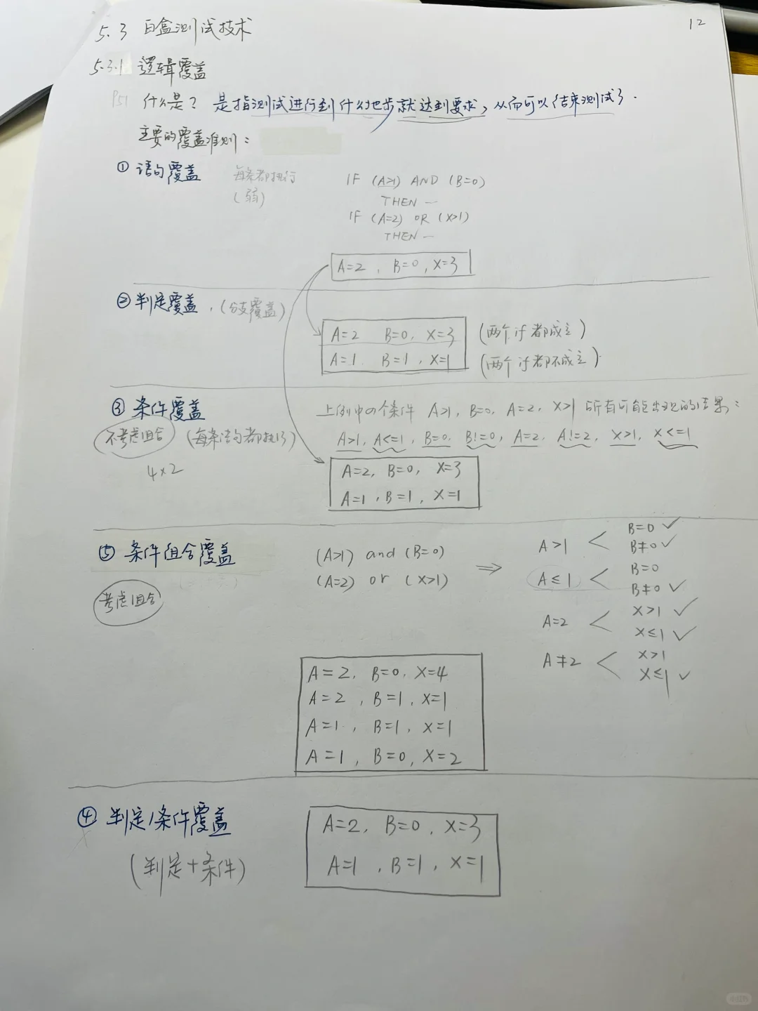 软件工程｜期末一定要会的知识点