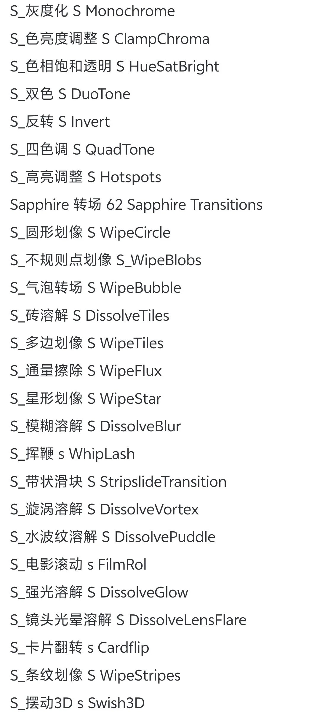 技术猿团队素材店蓝宝石插件中英对照