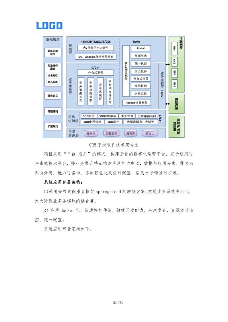 软件技术解决方案