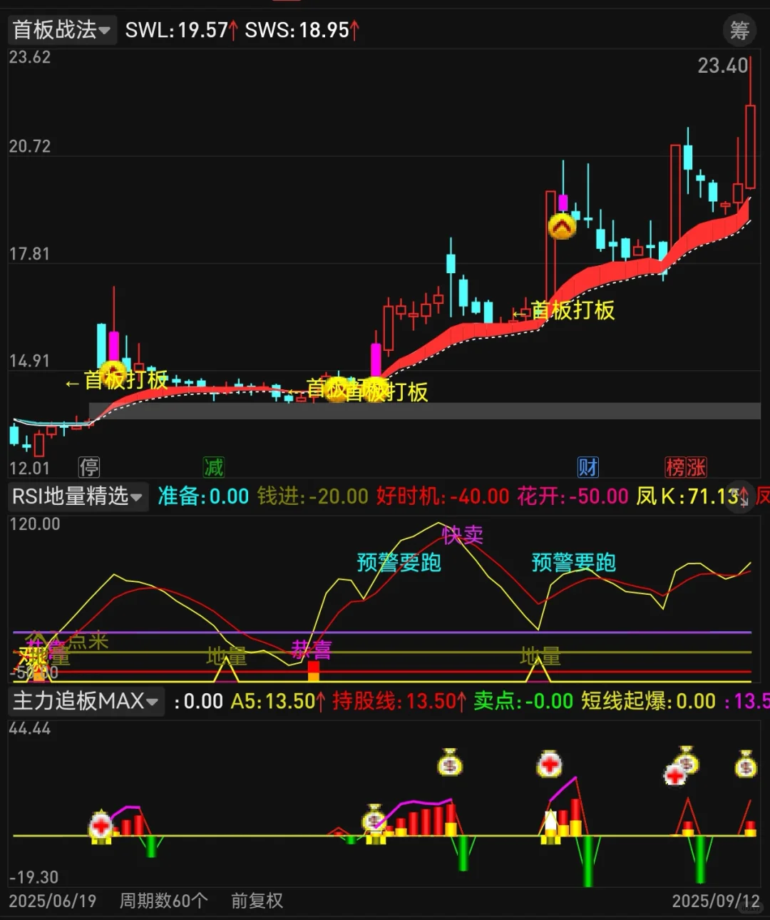 自编珍藏版【超级打手板】高胜率源码编写！