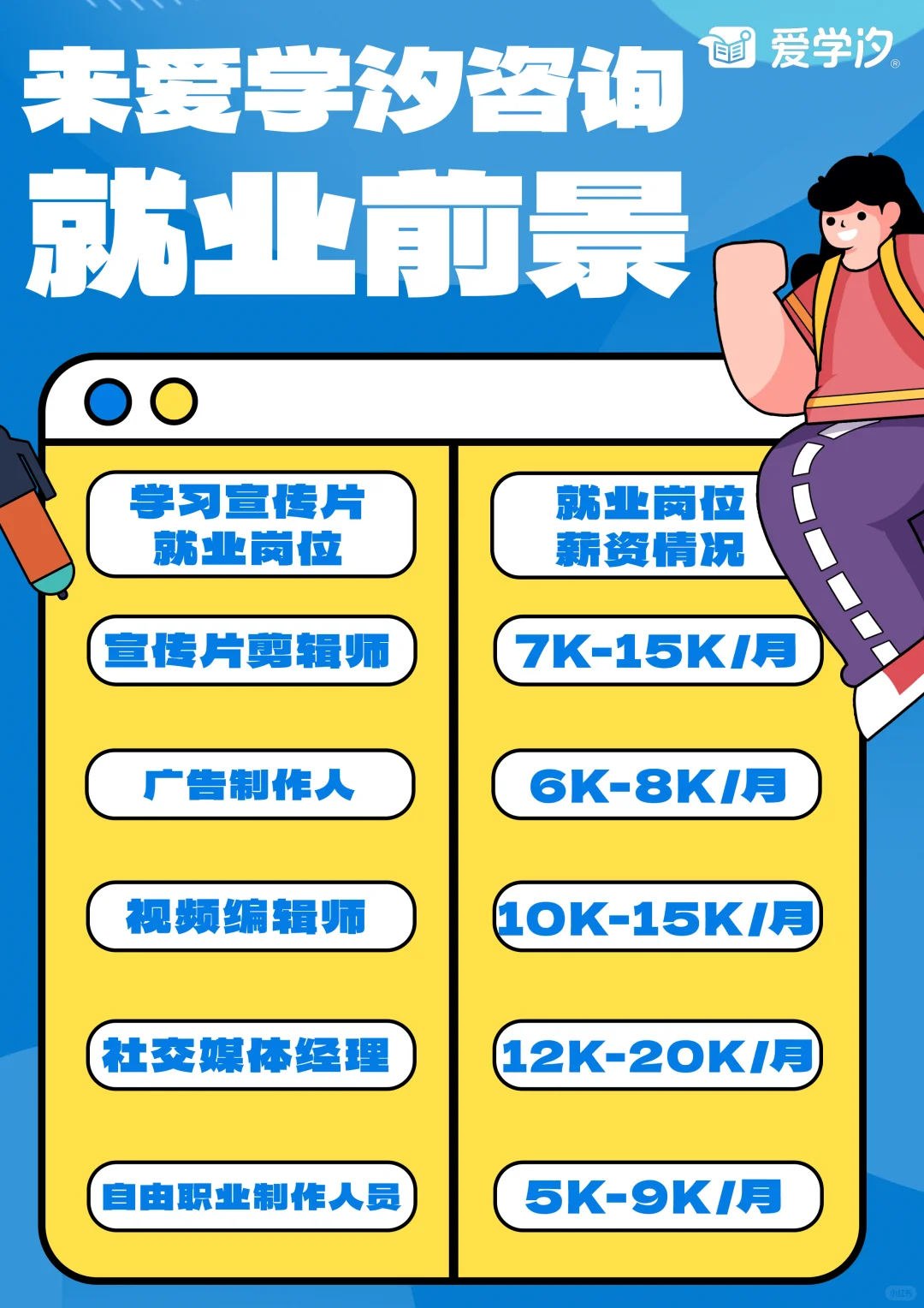 宝子们!别让软件卡成你的职场绊脚石