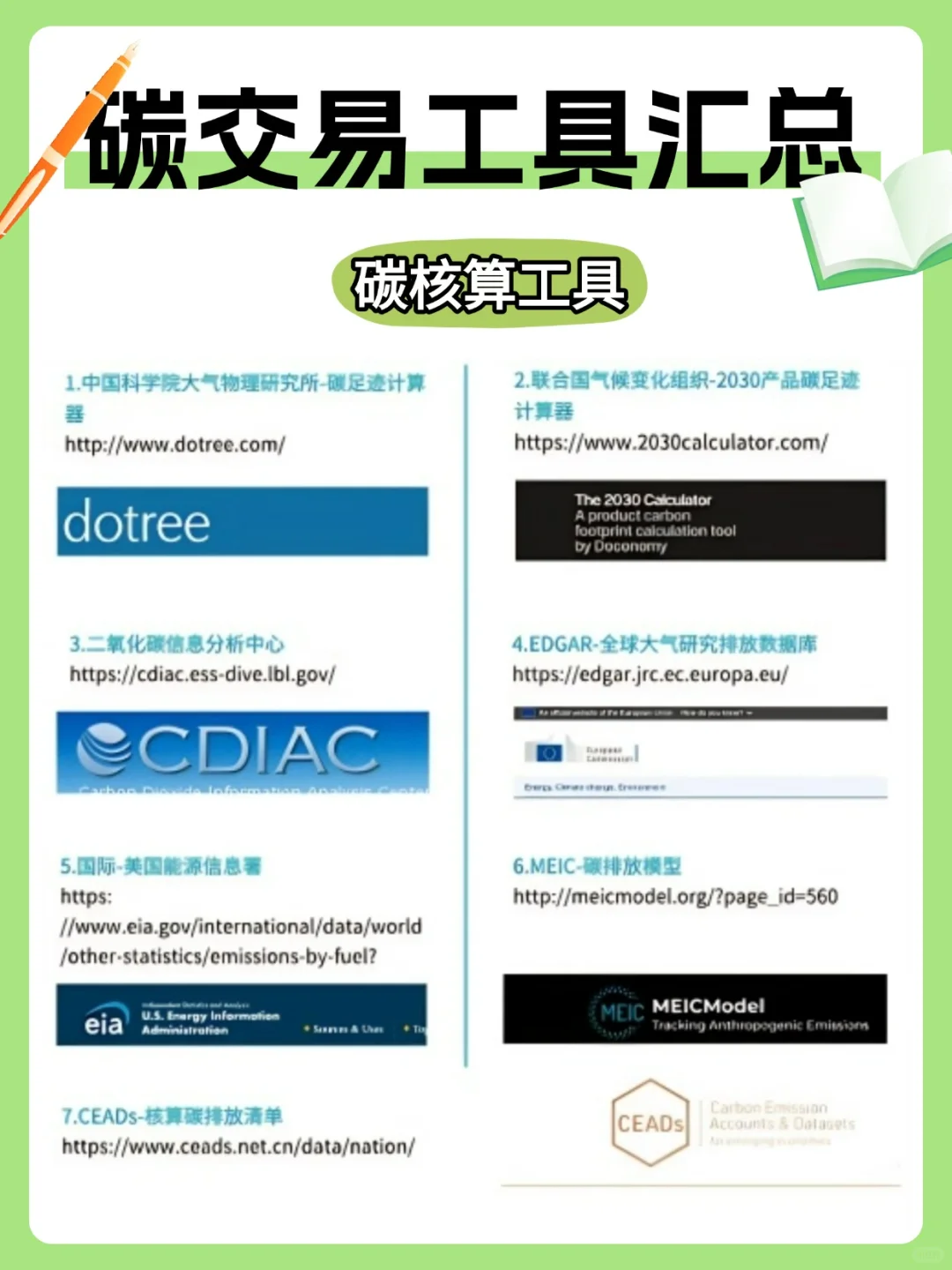 别管！我们双碳人有自己的app