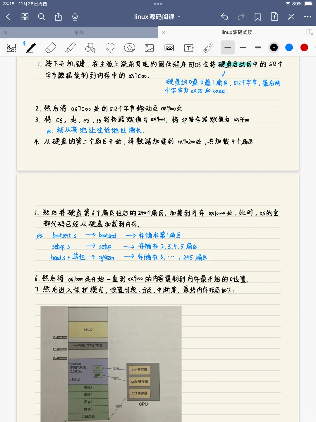 读linux源码第三天