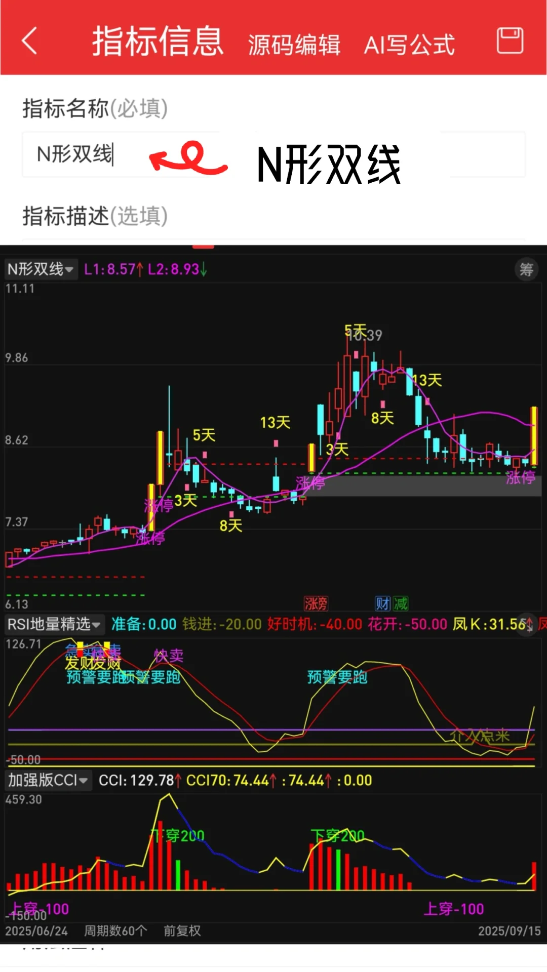 自编珍藏版【N形双线】高胜率源码编写！