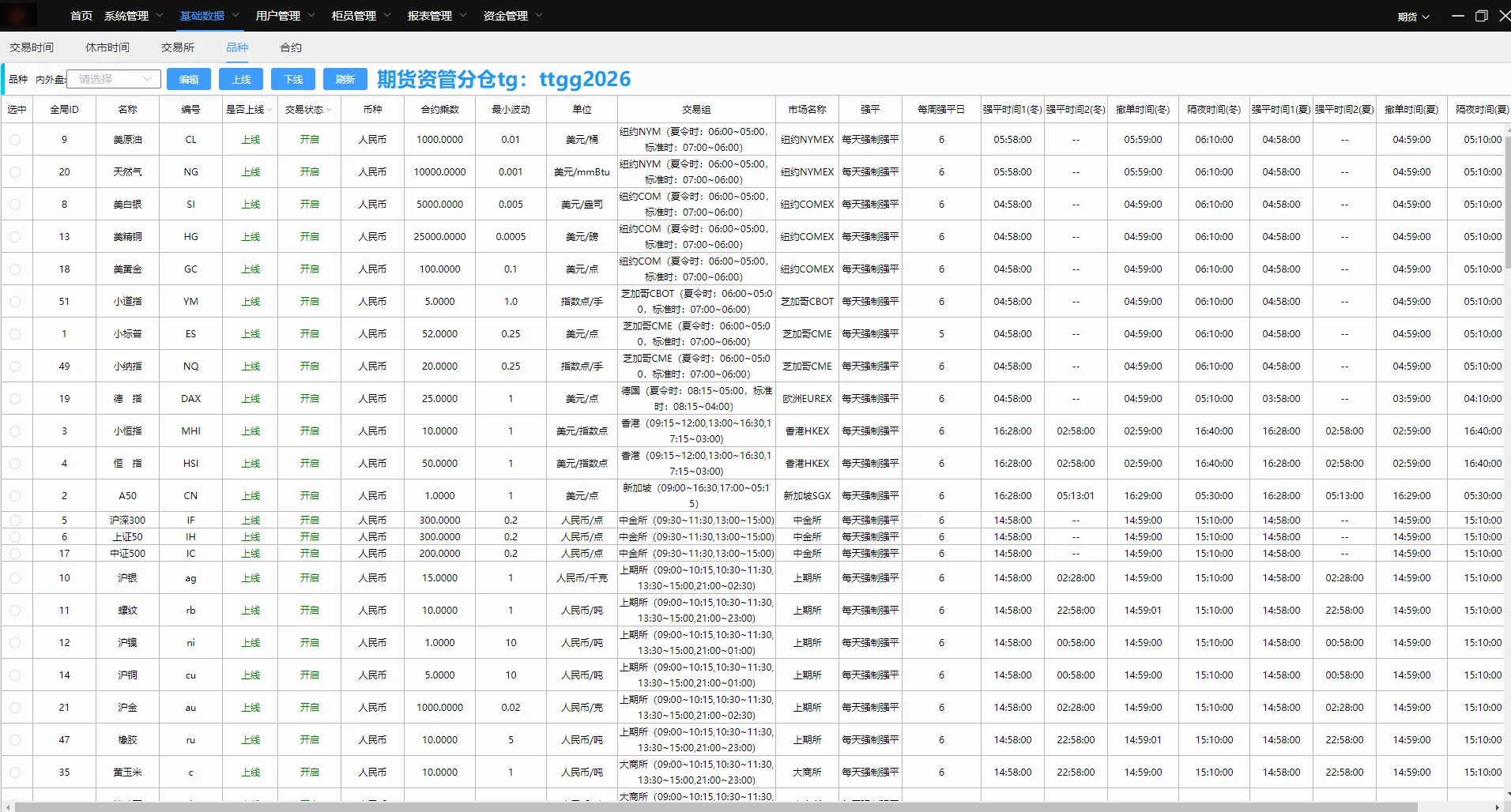 期货资管分仓系统 搭建源码