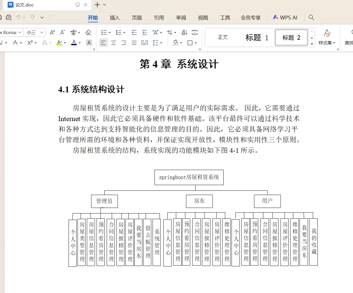 springboot房屋租赁系统源码