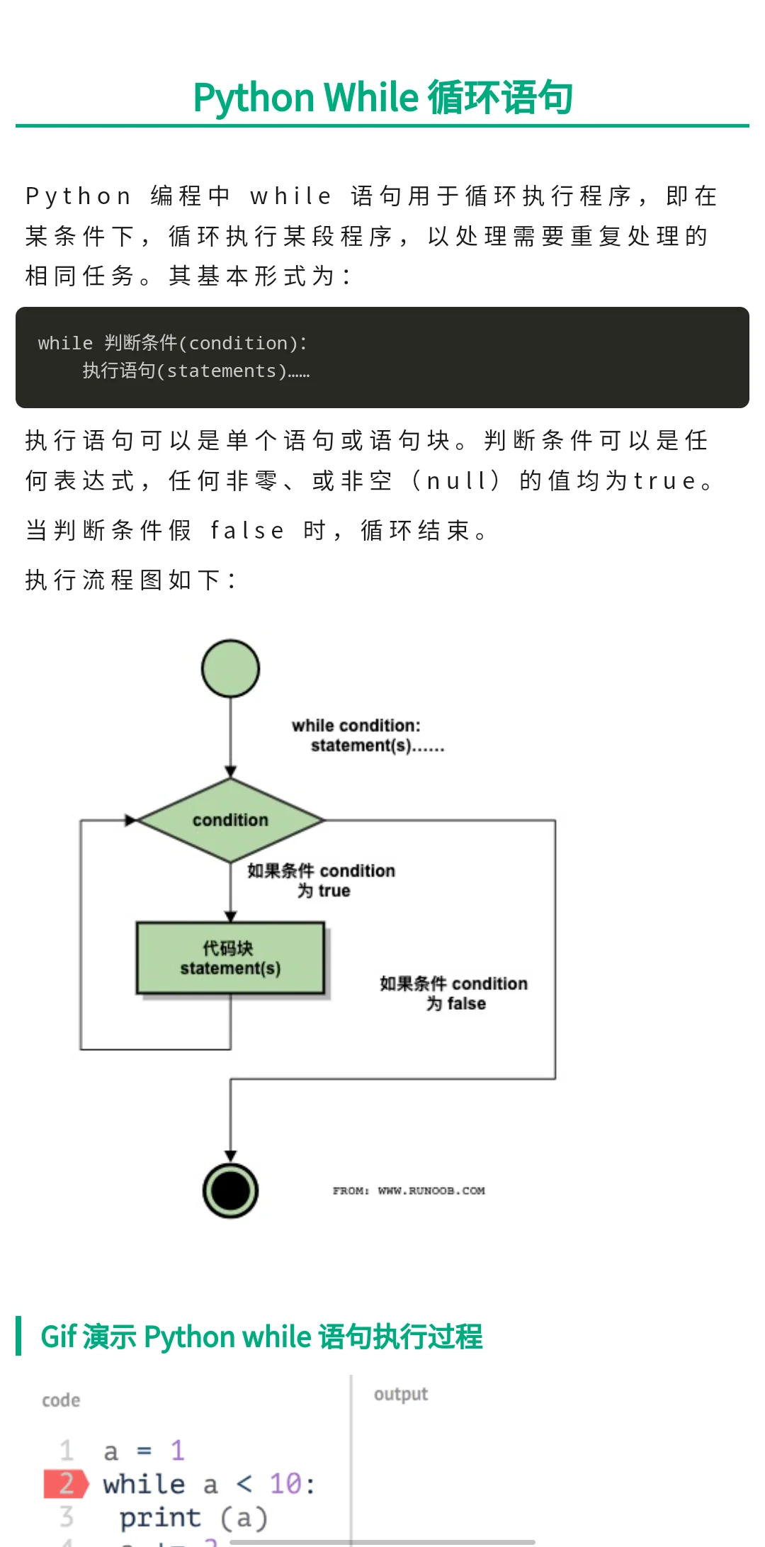我宣布这个手机APP就是自学编程的神