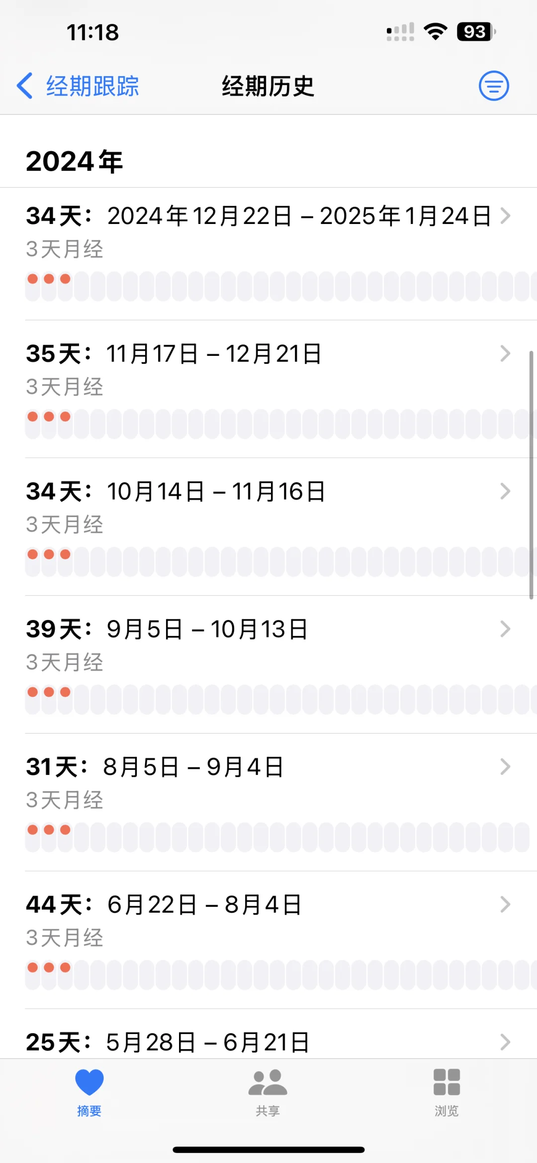 常用日程、专注、待办APP分享