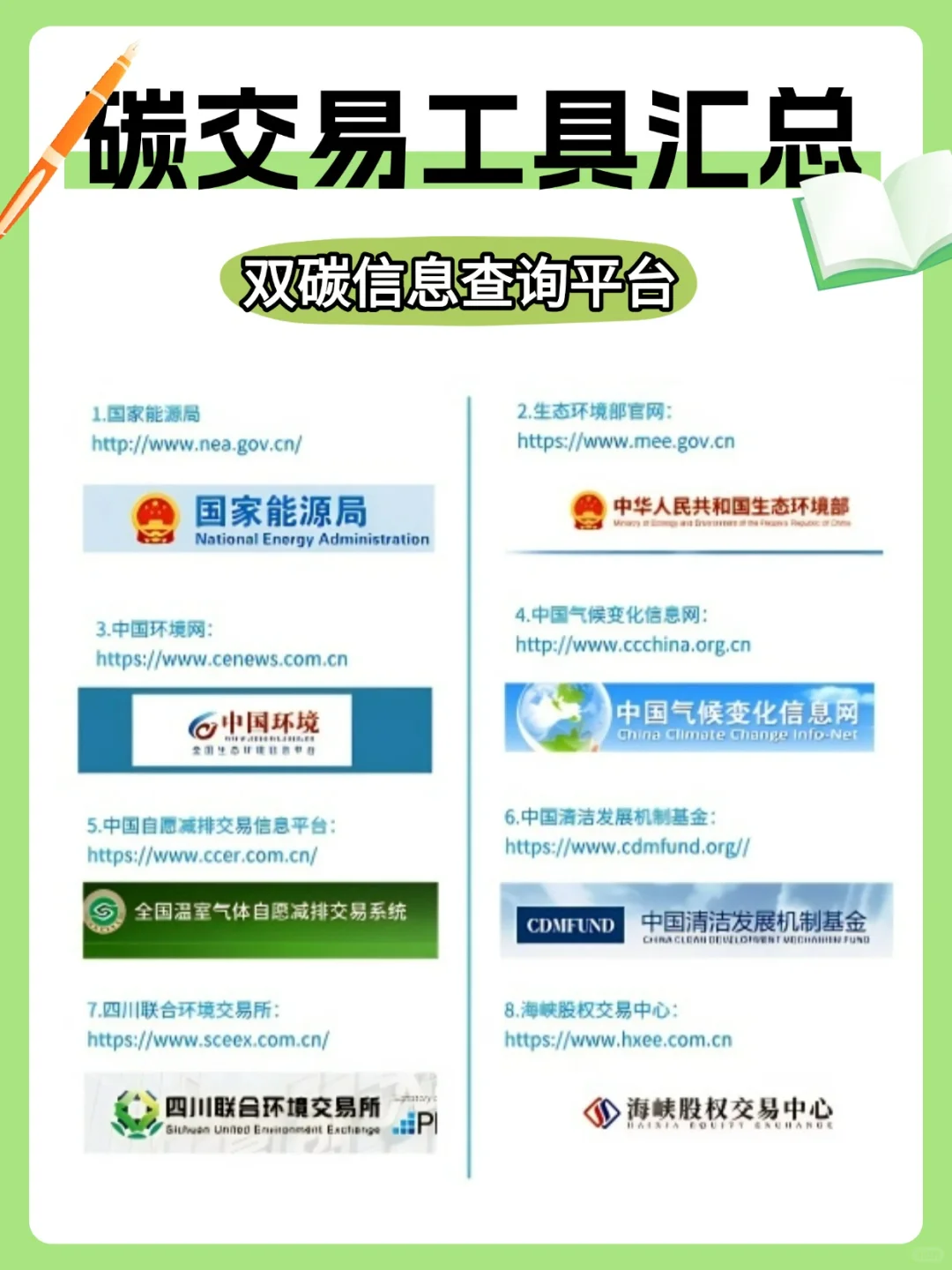 别管！我们双碳人有自己的app