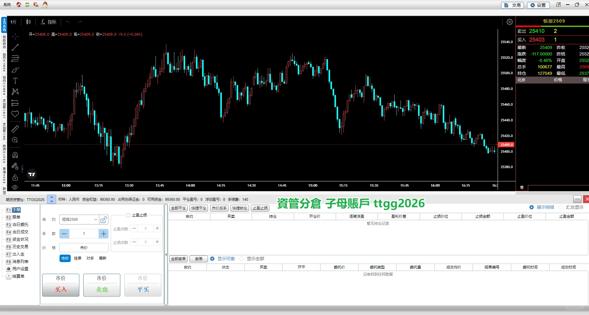 期货资管分仓系统 搭建源码