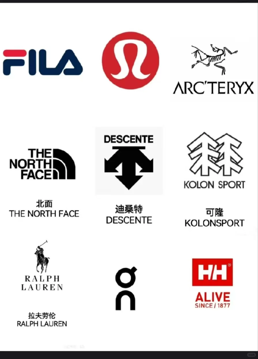 mlb，lulu，迪桑特，可隆，斐乐，鸟家等等这些品