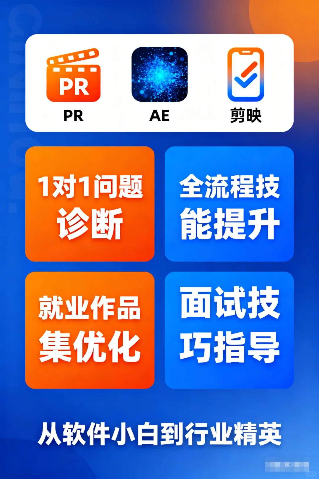 宝子们!别让软件卡成你的职场绊脚石