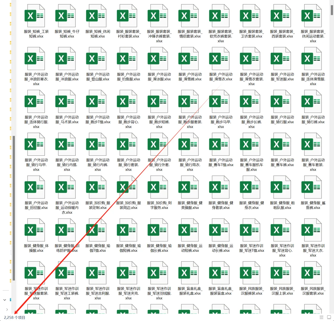 某毒物商家后台，销售趋势，一网打尽