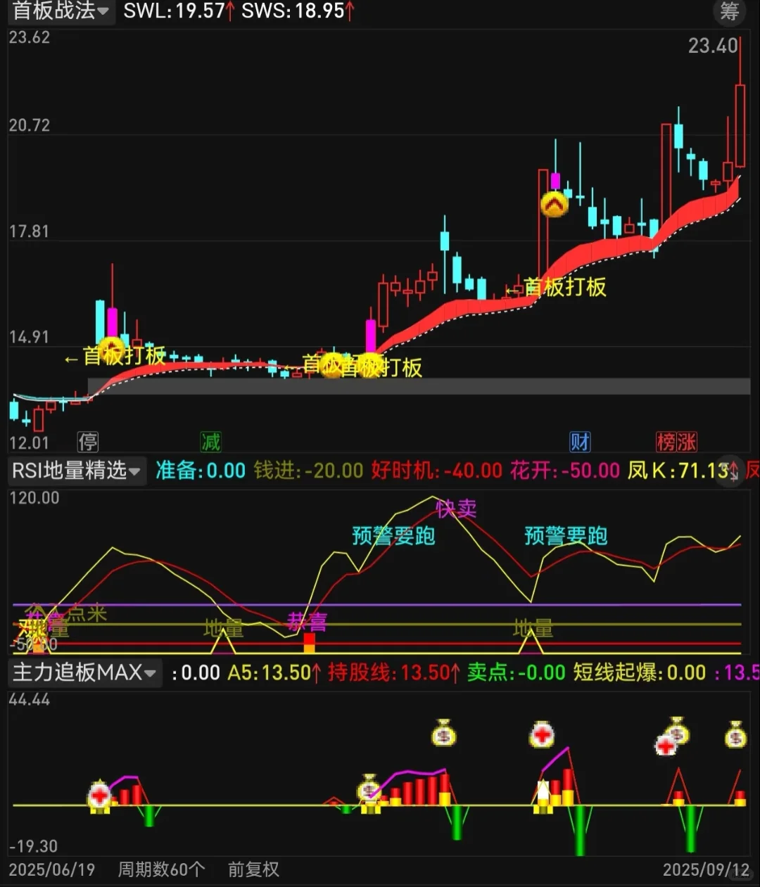 自编【超级打手板】高胜率源码编写🍀