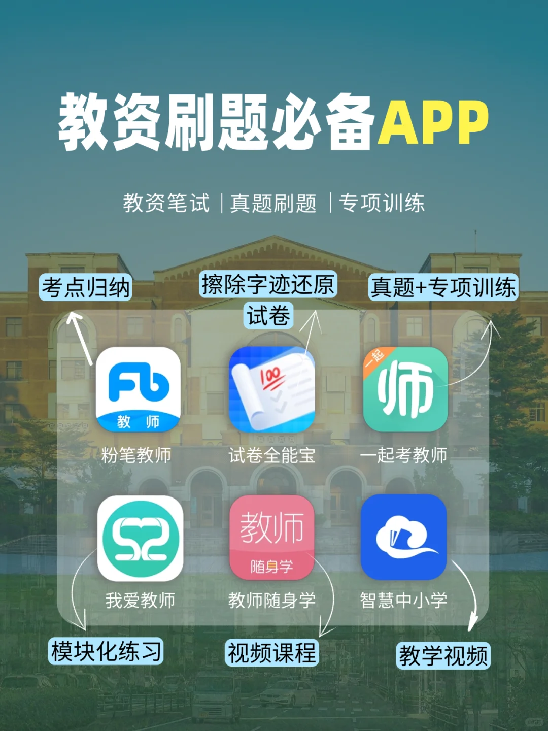 教资笔试刷题看这几个APP就够了❗稳稳上岸