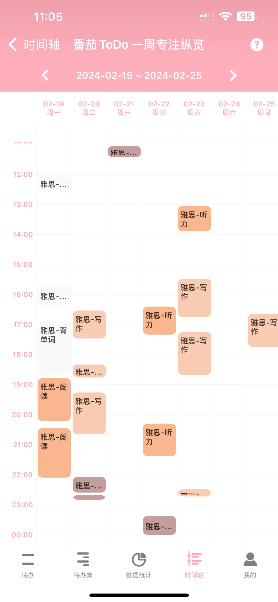 常用日程、专注、待办APP分享